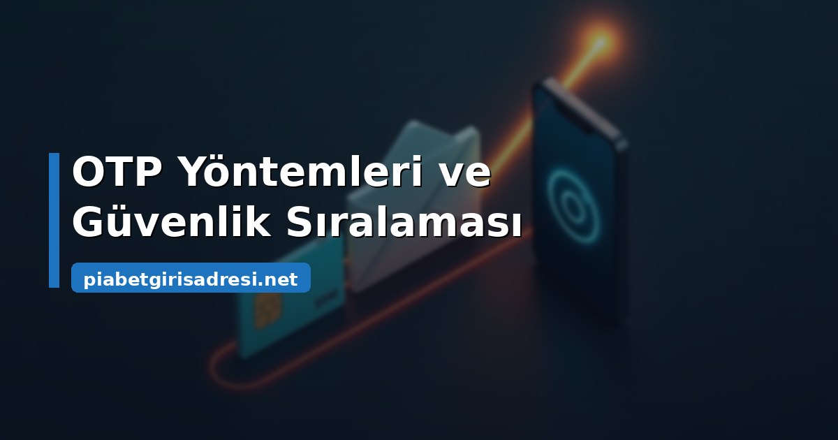 Tek kullanımlık şifre türleri ve güvenlik sıralaması